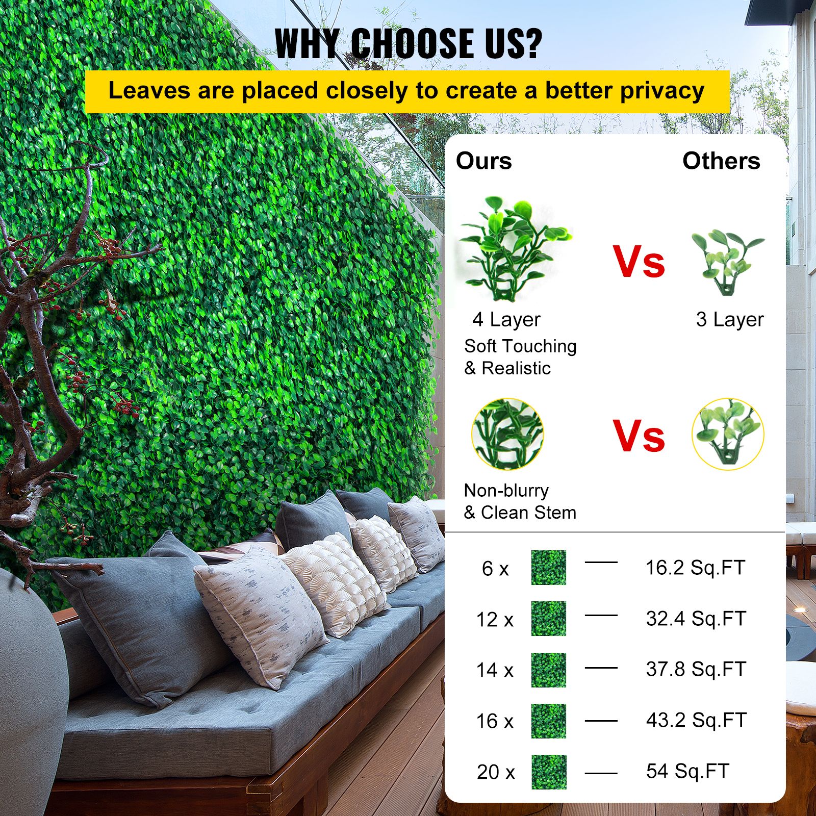 Artificial Boxwood Panels, 20 PCS 20/"x20/" Boxwood Hedge Wall Panels, PE Artificial Grass Backdrop Wall 1.6/", Privacy Hedge Screen for Decoration of Outdoor โ image 4
