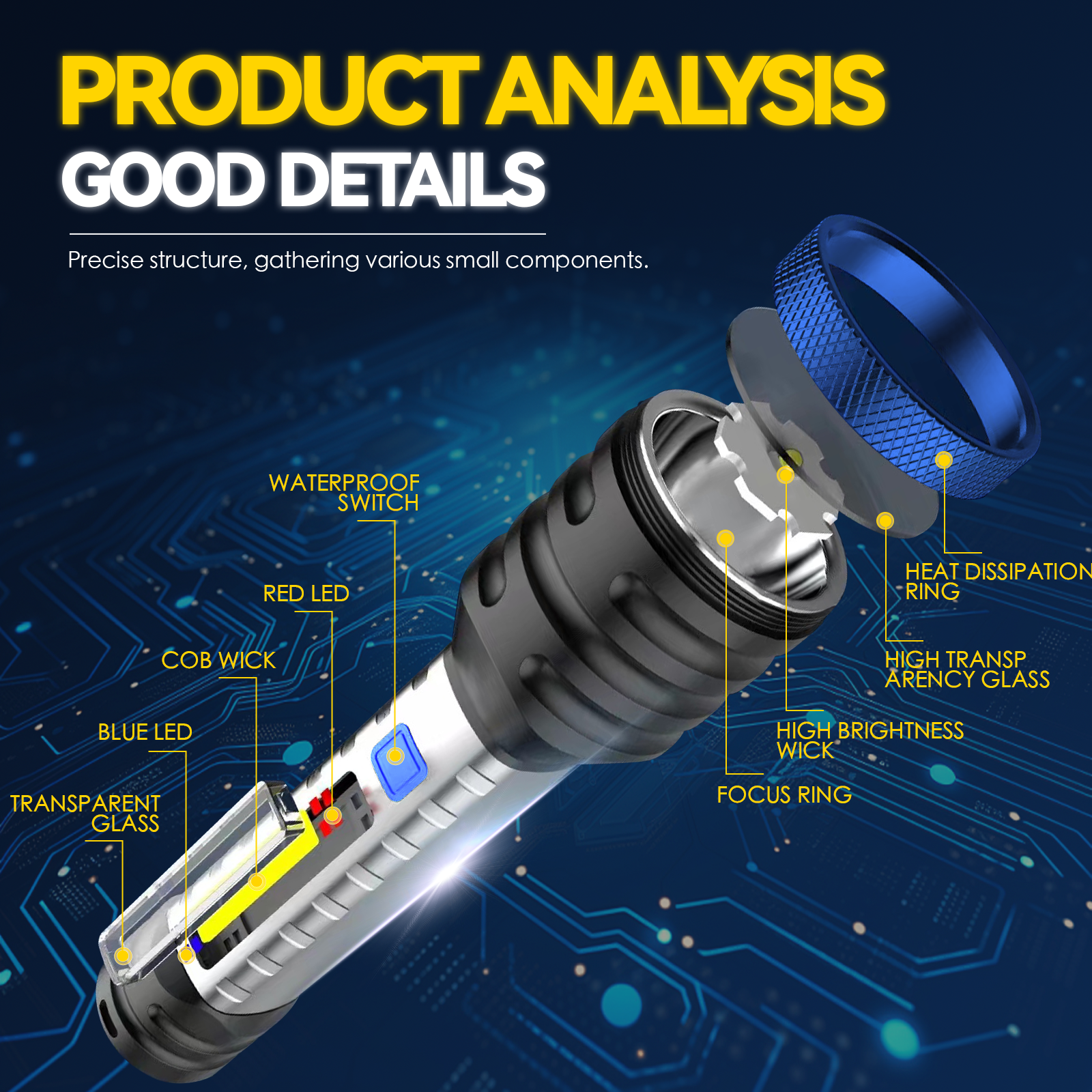 Brillar 200 Lumen USB Rechargeable Multifunction Flashlight โ image 2