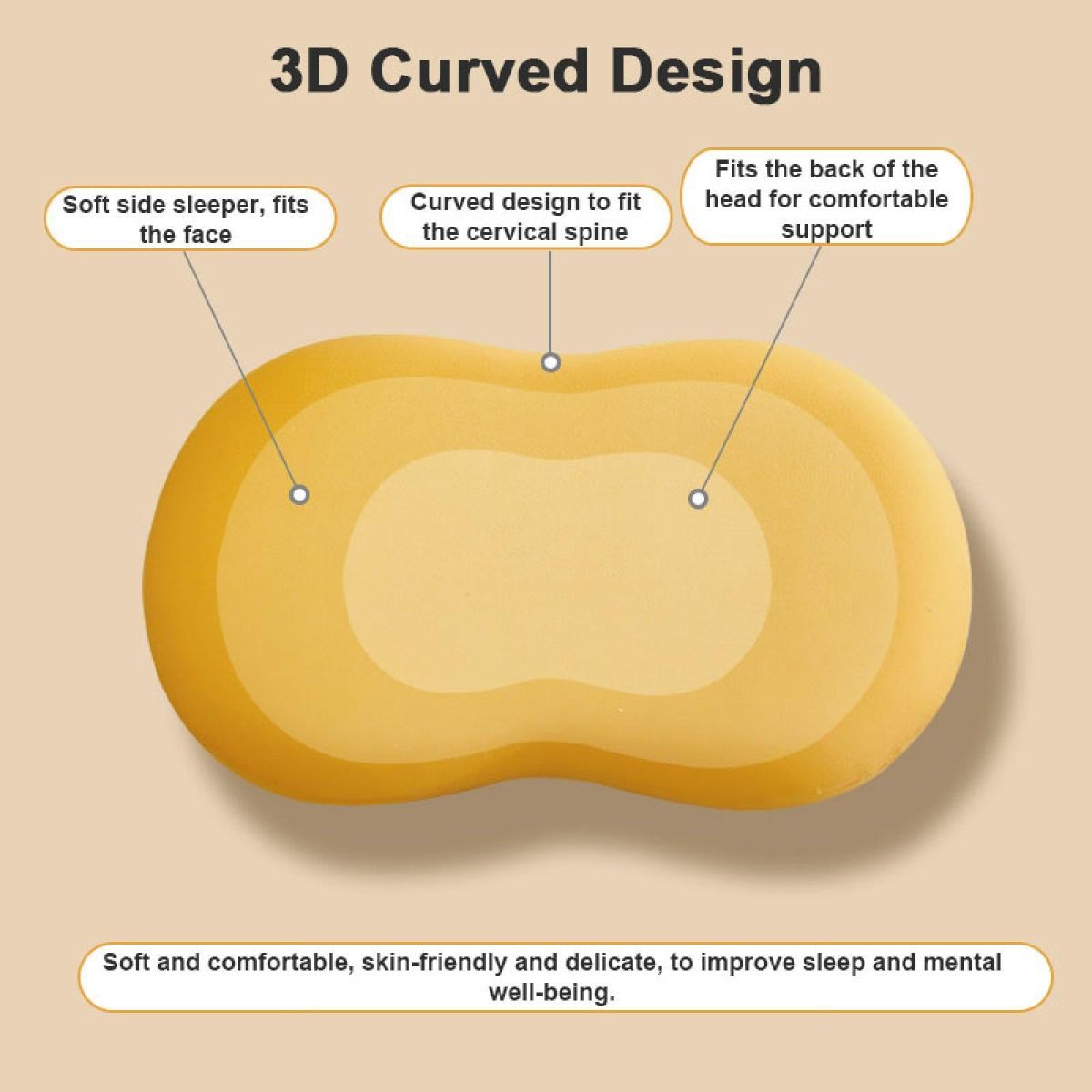Soft and Comfortable Cat Belly Pillow Home Memory Foam Pillow Cervical Deep Sleep Memory Pillow High Pillow - Yellow - Size 55 * 35 * 11cm โ image 3