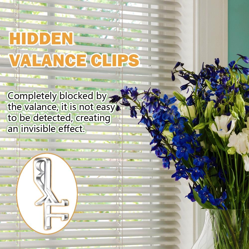 12 PCS Hidden Channel Valance Clips, 1-7/8inch Clear Plastic Blinds Clips for Valance with a Groove in The Back — image 5