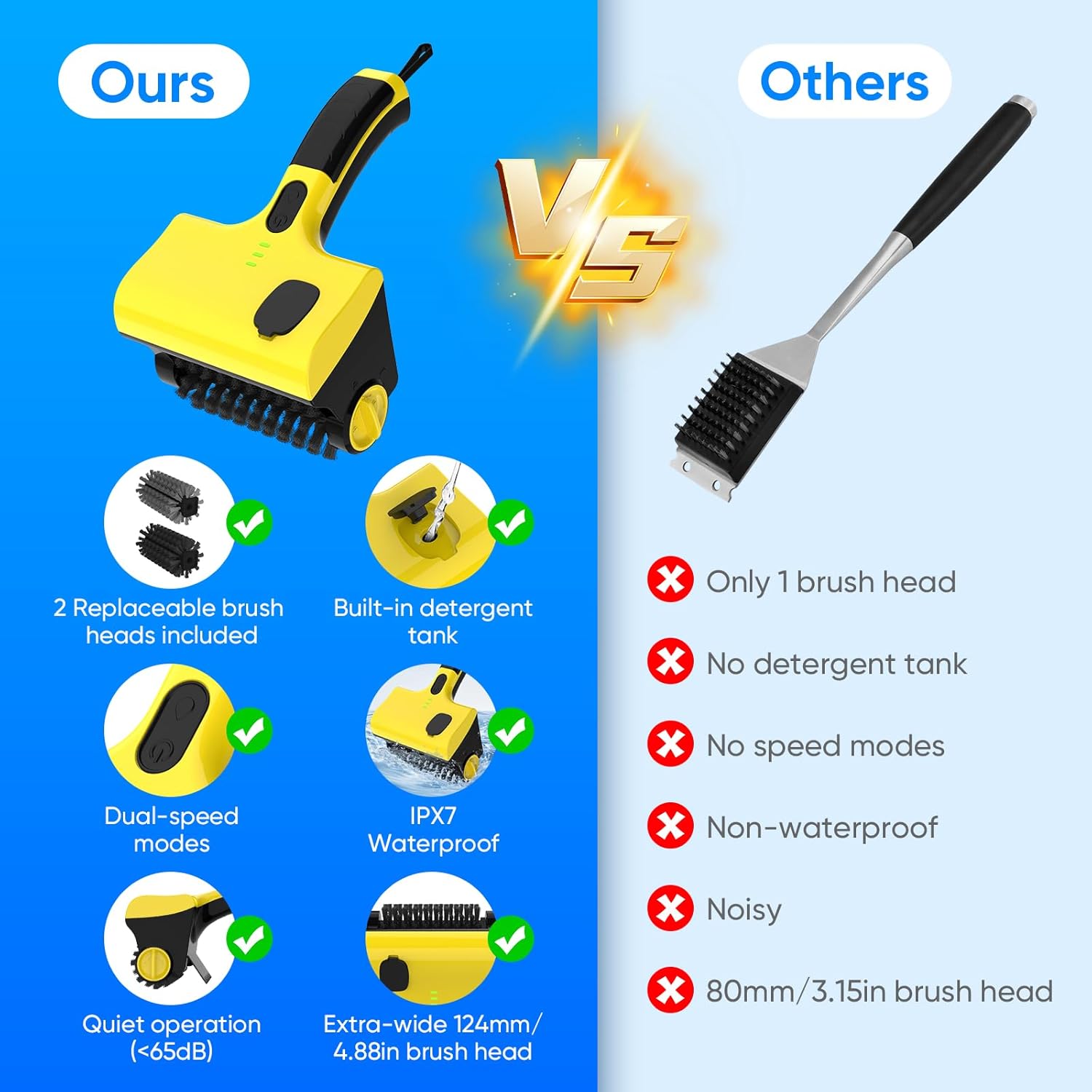 Cordless Electric Grill Cleaner for Outdoor Grill — image 3