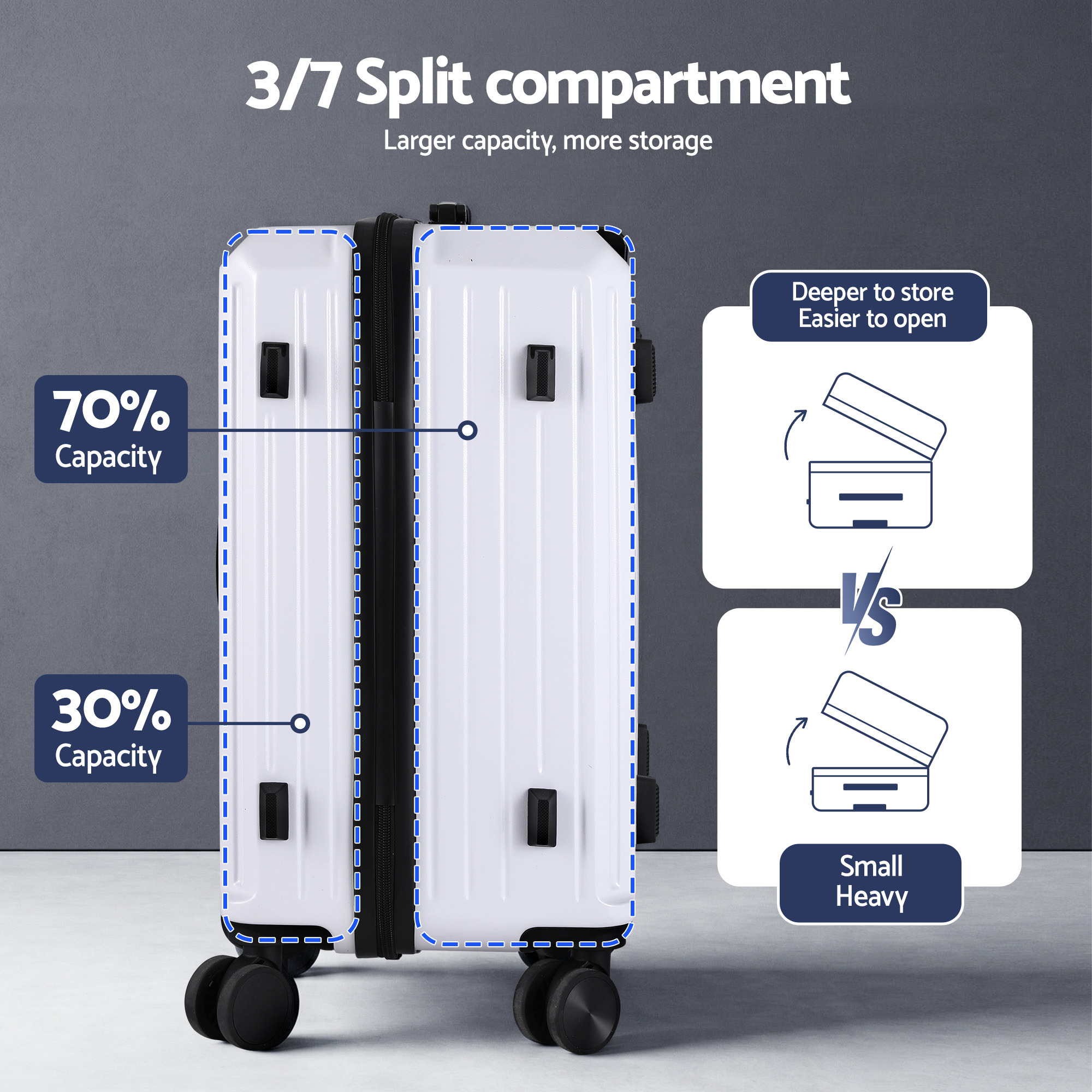 Wanderlite 2pcs Trunk Luggage Suitcase Travel Carry On TSA Lock 12" 20" White โ image 4