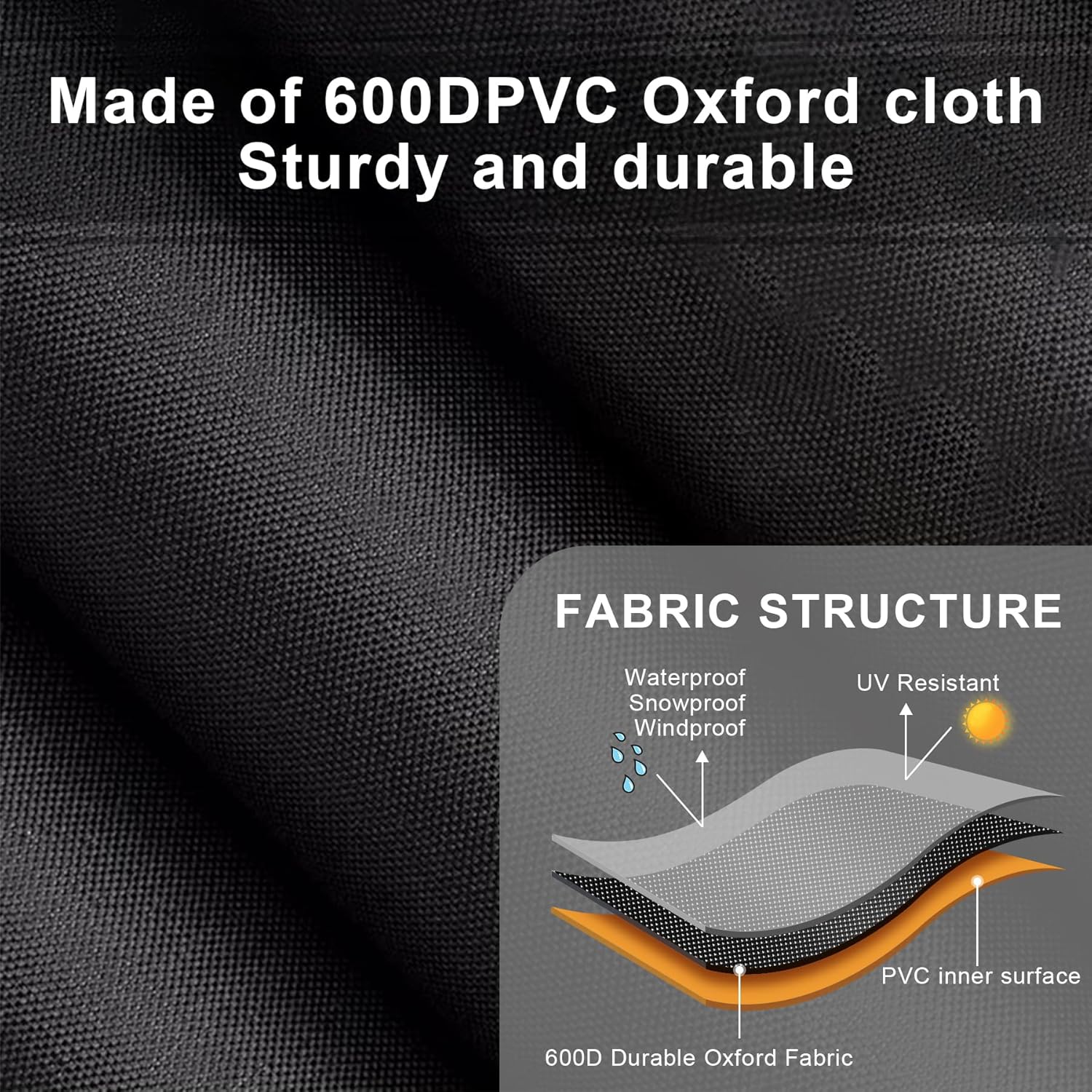 Heavy Duty 600D Waterproof Winch Cover - UV Resistant, Dust-Proof Protective for 8500-17500 lbs Electric Winches (22"x9.8"x7.5"), Car Exterior Accessories — image 5