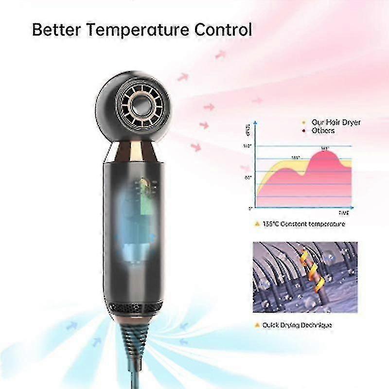 Travel Hair Dryer Hotel Wall Mounted Compact Hair Dryer โ image 4