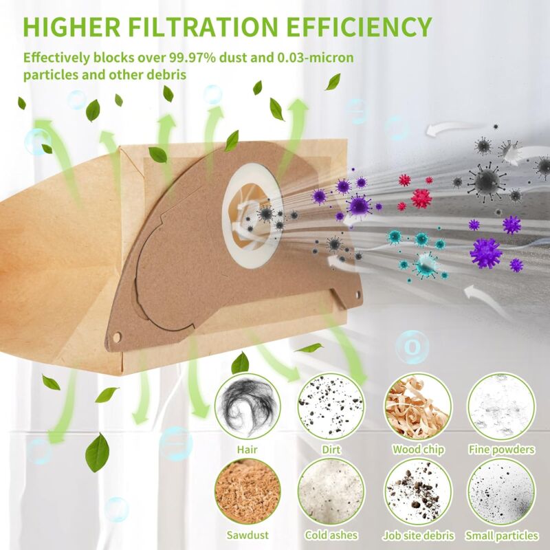 10 Replacement Filter Bags for Kärcher WD2 MV2 6.904-322.0 WD2250 A2004 A2054 Vacuum Cleaner — image 4