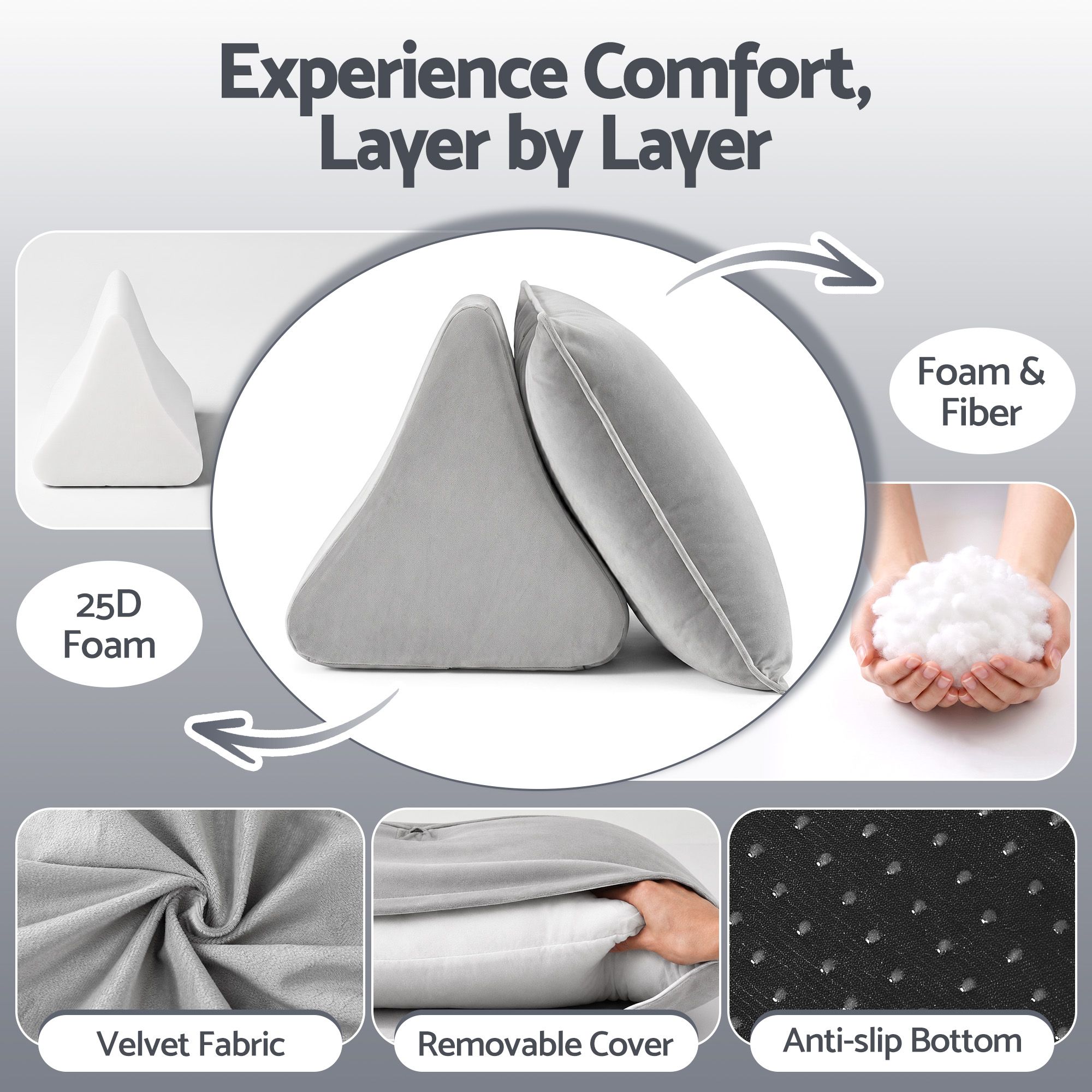 Giselle Bedding Back Pillow for Sitting in Bed, No-Collapse 25D High-Density Base, Ergonomic Lumbar Support Pillow for Gaming, Nursing & Floor Tatami, 90% — image 2