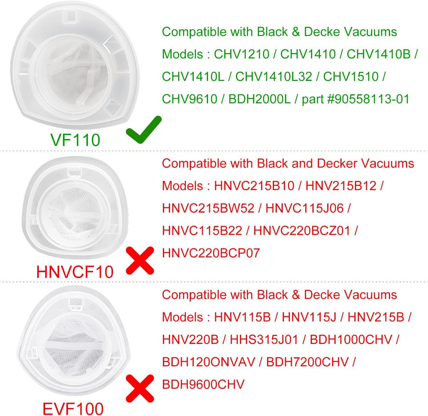 4 Pack Replacement Filter for Black & Decker Power Tools VF110 Dustbuster Cordless Vacuum Compatible CHV1410L,CHV9610, CHV1210, CHV1410, CHV1410B, CHV1510 — image 4