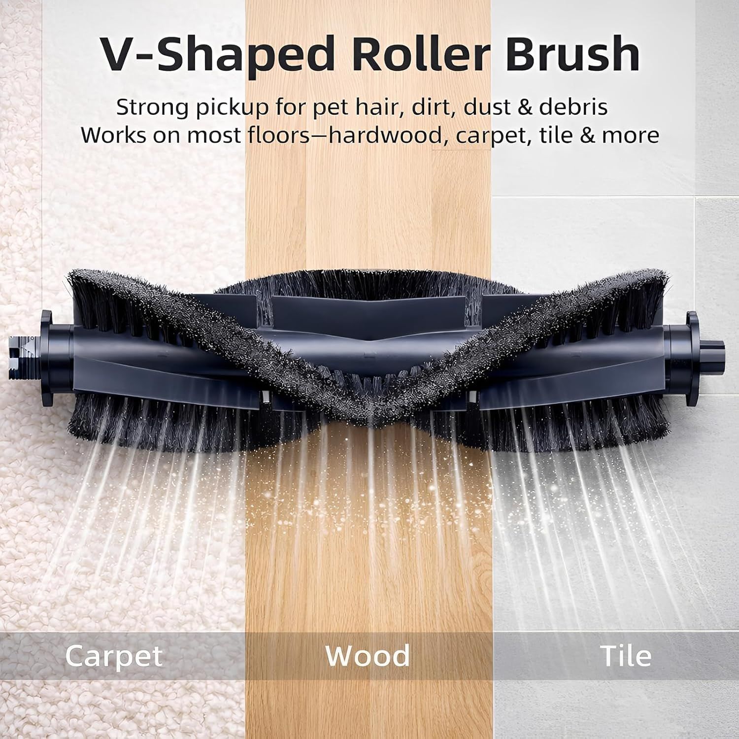 SmartClean V2 Replacement Parts Kit, Compatible with Ionvac SmartClean V2 Robovac Robot Vacuum Accessories, 2 Main Roller Brush, 6 Side Brush, 6 Hepa ilter — image 2