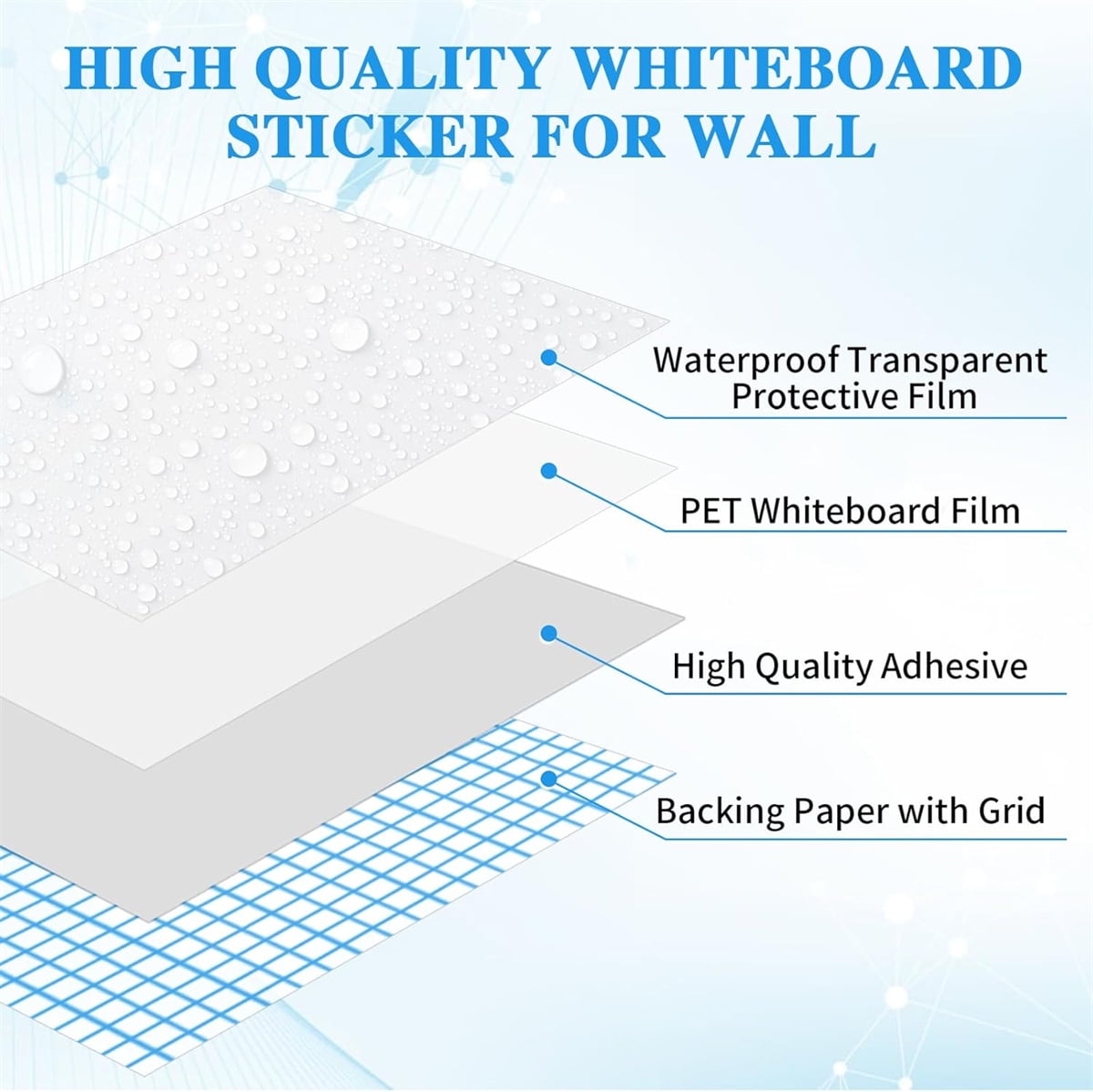 Dry Erase Sticker for Wall White Board Paper with 3 Markers Self-Adhesive Message Board Decal Cuttable Whiteboard Sticker Self-Adhesive White Board Roll — image 4