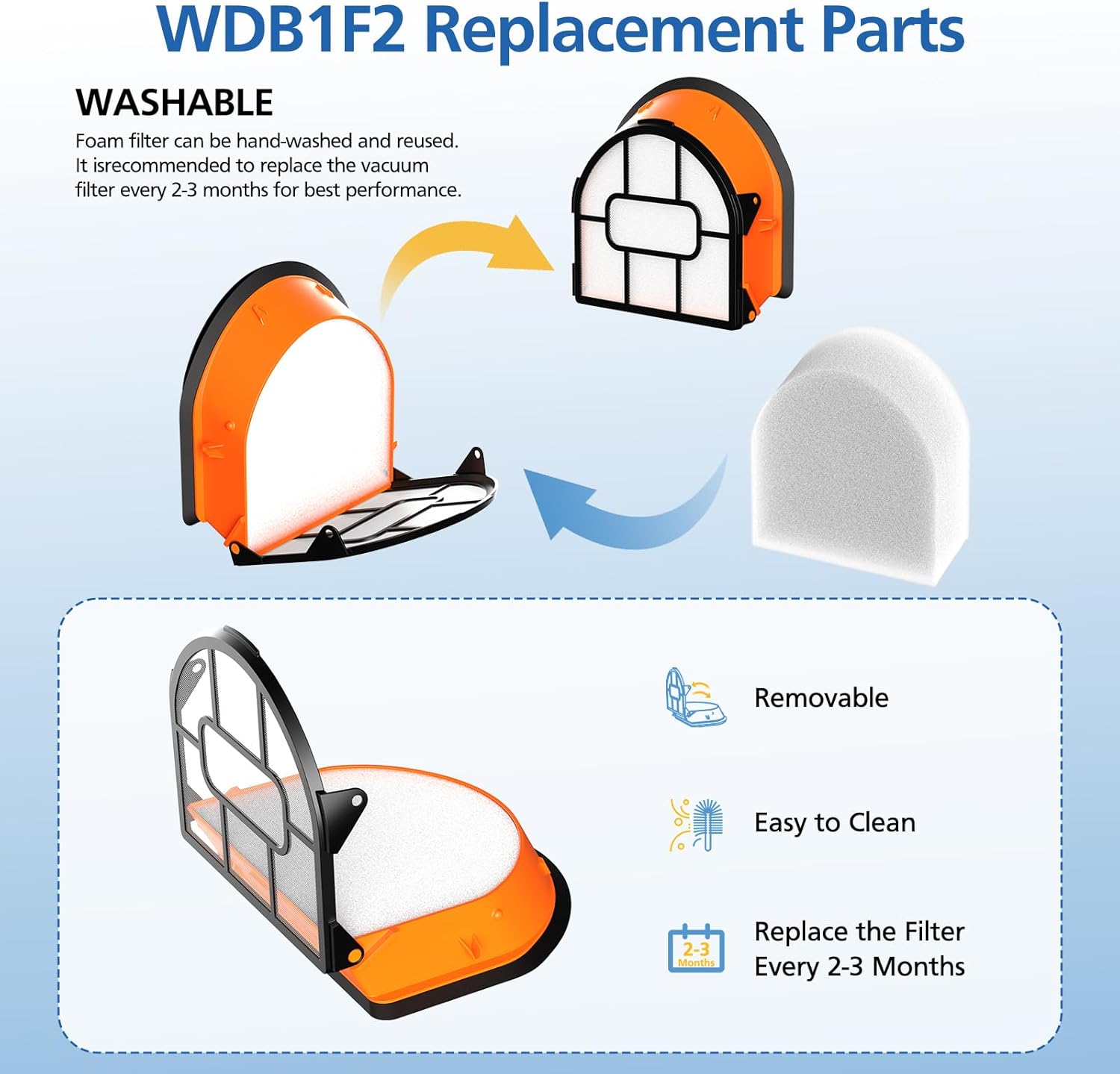 WDB1F2 Replacement Brushroll & Filter Bundle Compatible with Shark Hydrovac WD101 WD201 WD100 WD200 AW201 WD200C WD201C WD101C HydroVac XL 3-in-1 Vacuum — image 6