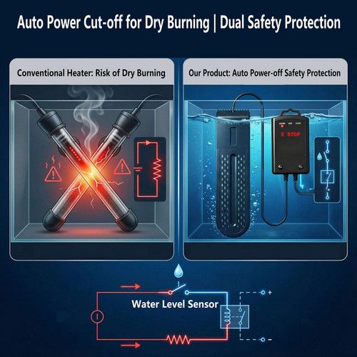 1500W Submersible Aquarium Thermostat LCD Digital Display Aqua Fish Tank Water Heater — image 6