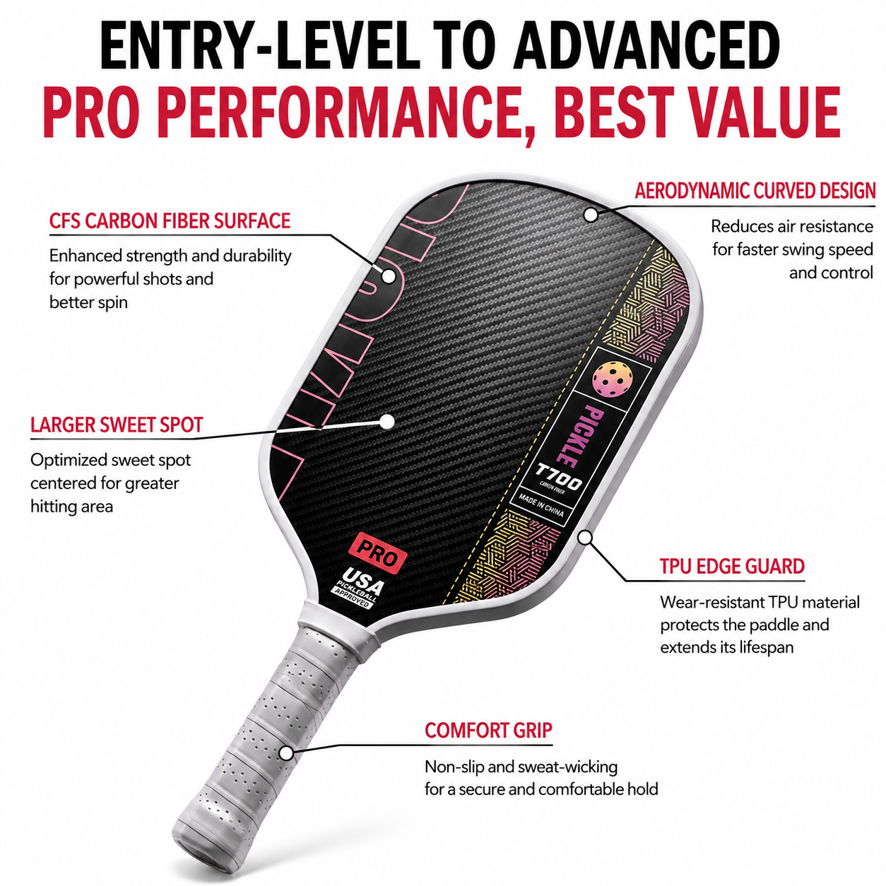 Black and Red T700 Raw Carbon Fiber Pickleball Paddle - Professional Honeycomb Core Paddles with Expanded Sweet Spot & Cushion Grip for Outdoor Use — image 2