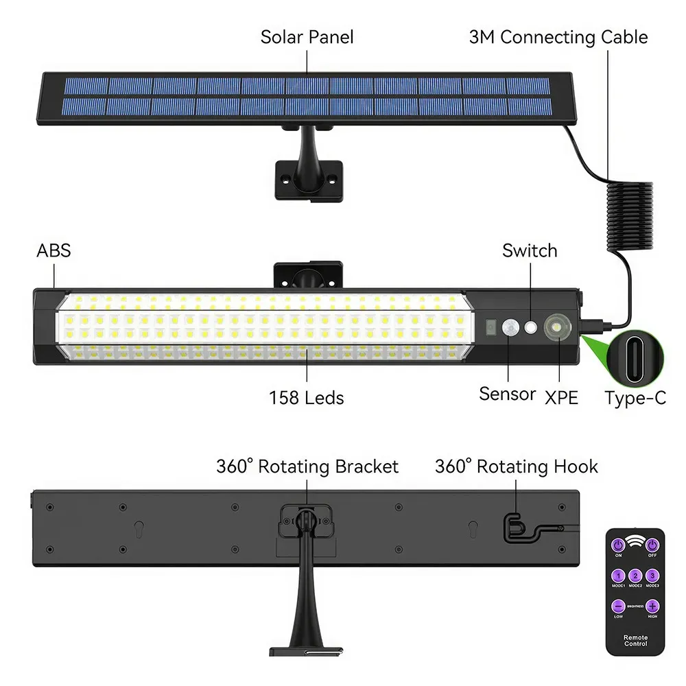 Solar Powered LED Motion Sensor Wall Light, Black, 2000LM, IP65, 3 Modes โ image 5