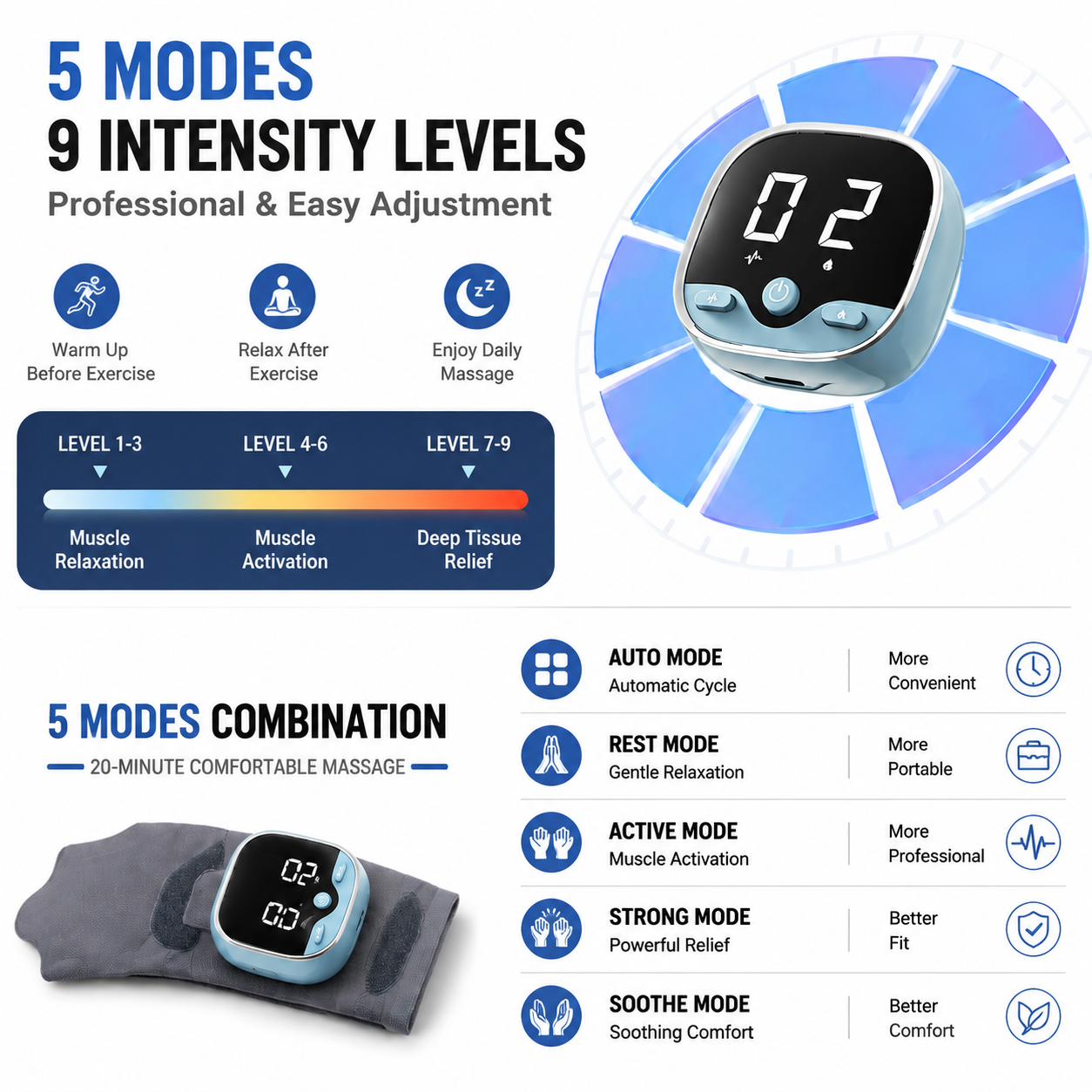 2PCS Portable EMS Wrist Massager - 3 in 1 Heating Pulse Sports Hand Wrap with 3 Heat Therapy, 9 Massage Intensities, 5 Massage Modes and Removable LCD Control โ image 4
