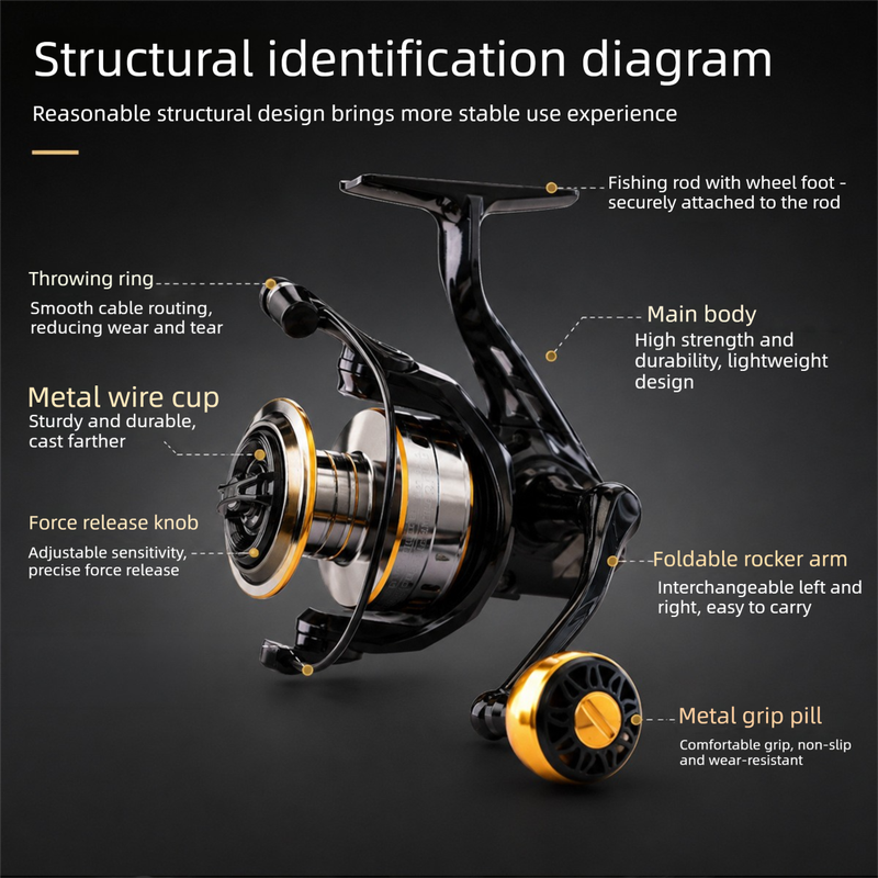 5000 Size Spinning Fishing Reel - Metal Front Drag Reel with Foldable Left or Right Handle and Large Grip Knob for Inshore, Surf and Coastal Fishing