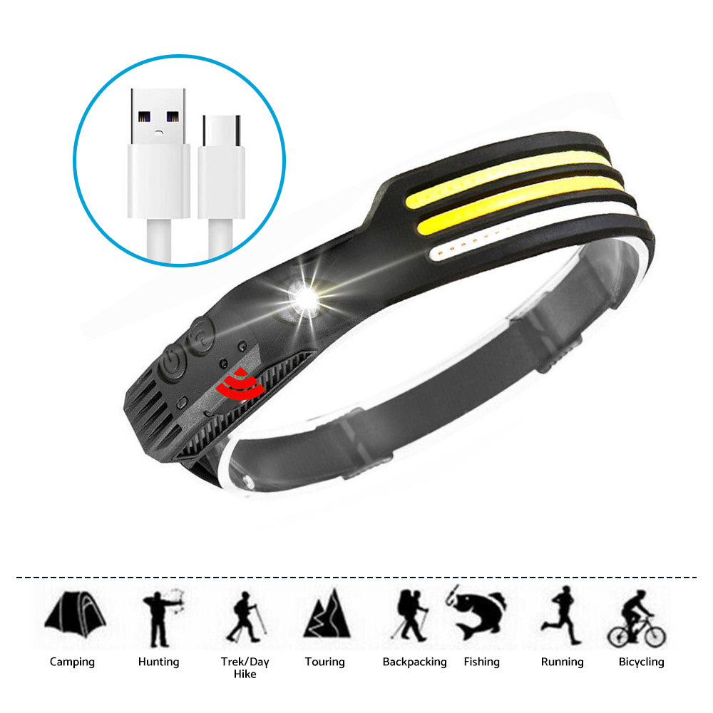 230 Angle LED Headlamp Rechargeable Super Bright Head Torch Headlight Suitable For Outdoor Use