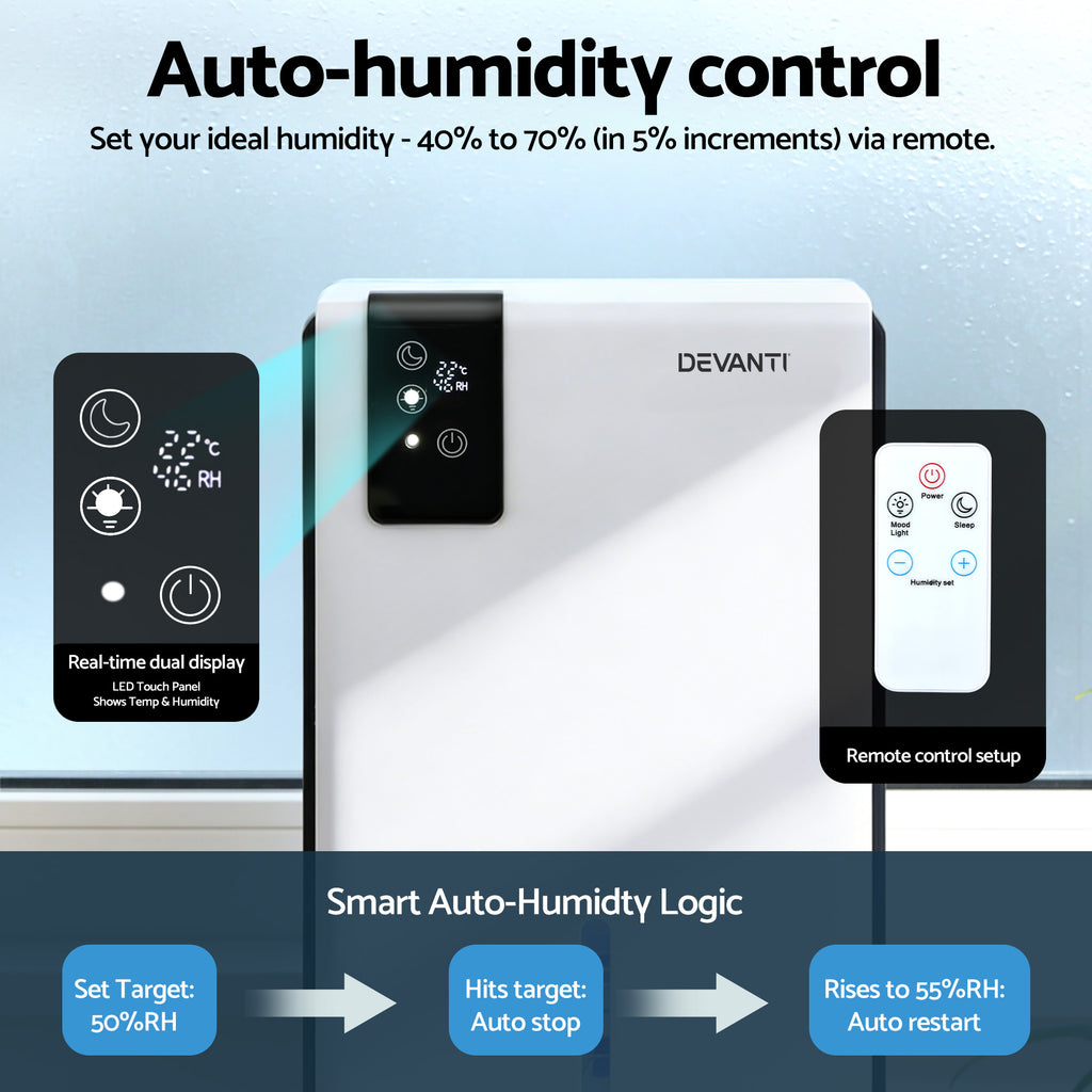 Devanti Dehumidifier 2000ml Portable Quiet Remote Moisture Absorber Home Office