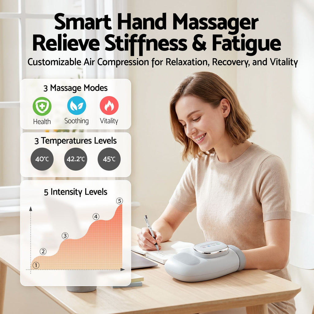 Livemor Hand Massager Heat Compression Arthritis Carpal Tunnel 5 Levels