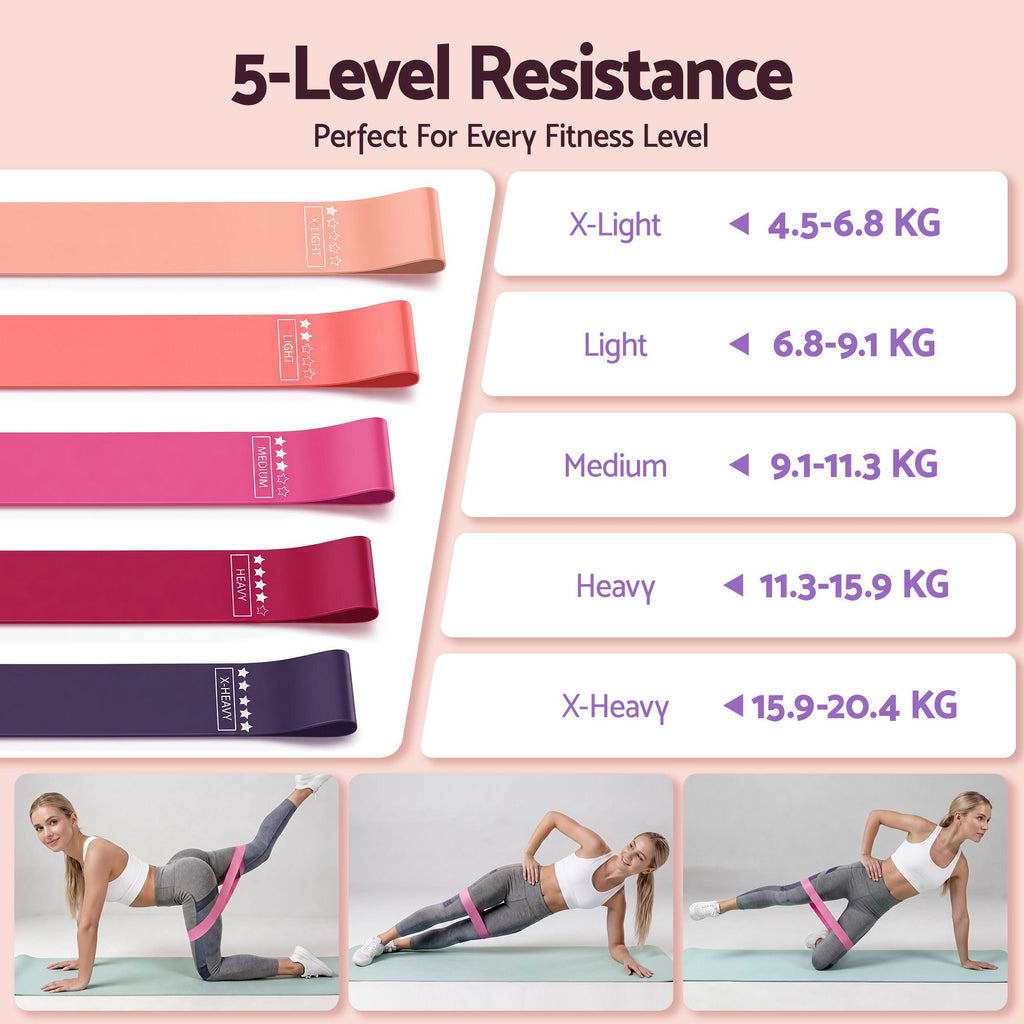 Everfit Pilates Ring Set 15pc Home Workout Kit Ball Yoga Socks Purple