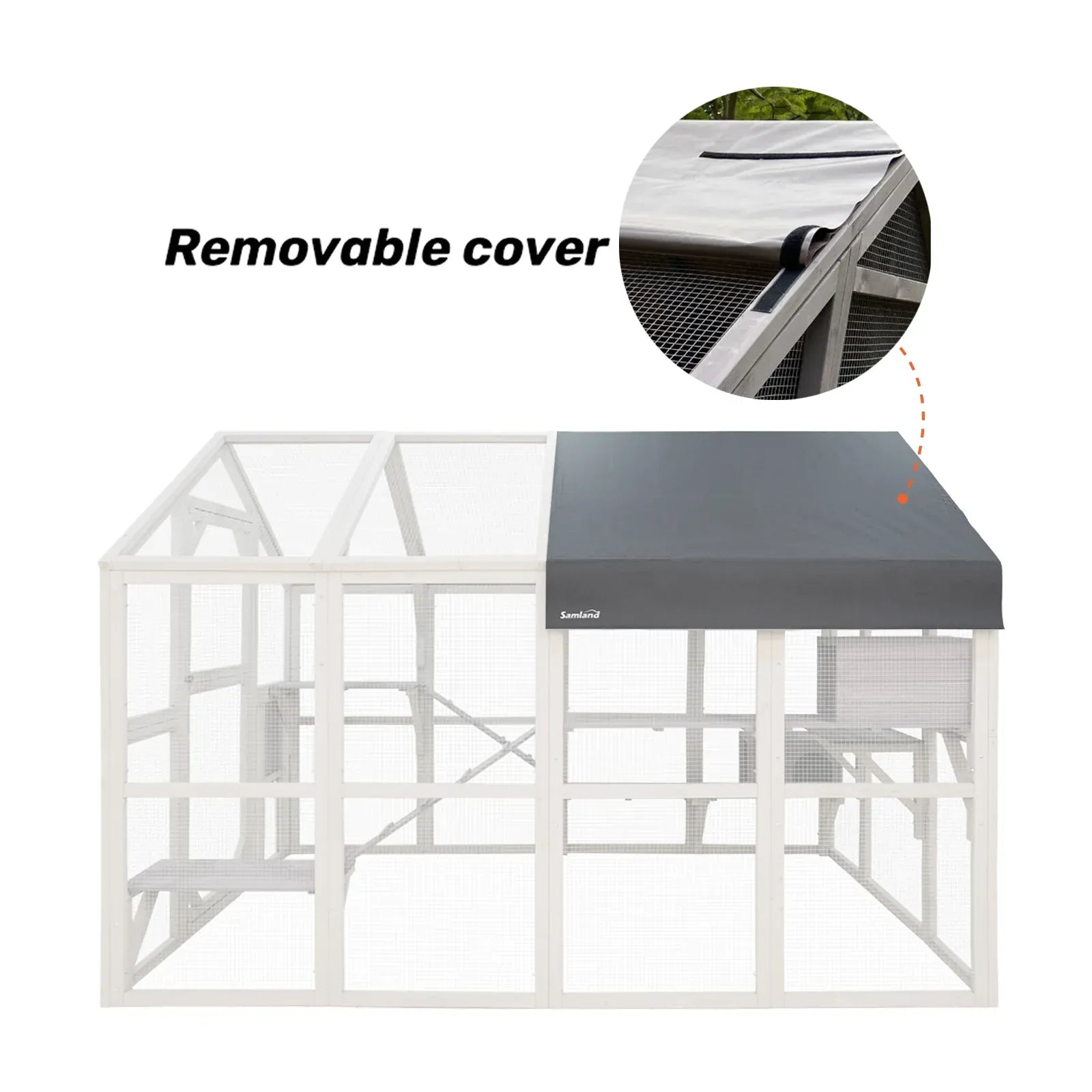 Samland Waterproof Roof Cover for Large Wooden Outdoor Cat House DCT2441