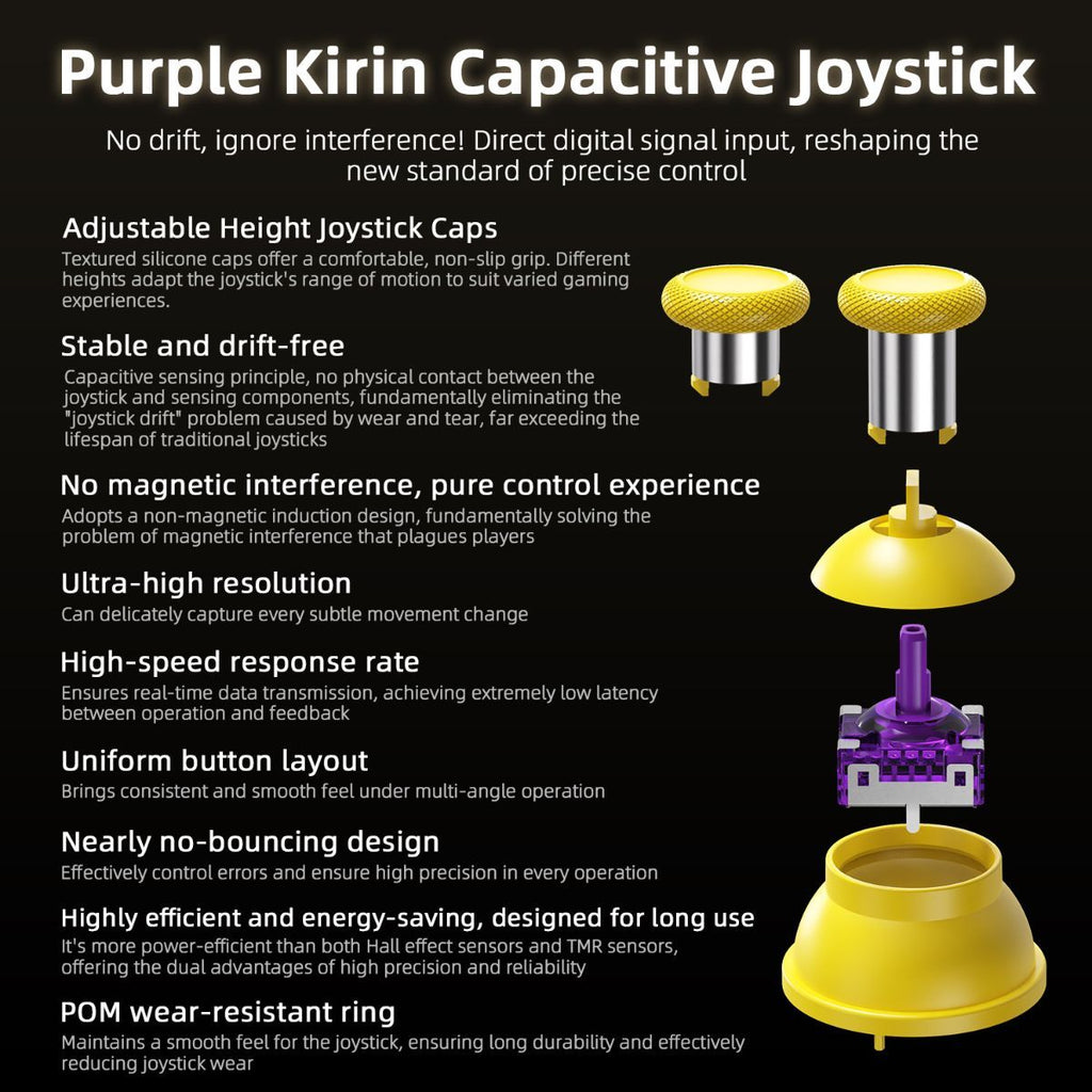 Smart Game Controller 2.5D HD Screen Purple Kirin Joystick Heart Rate - Yellow - Size 1PCS