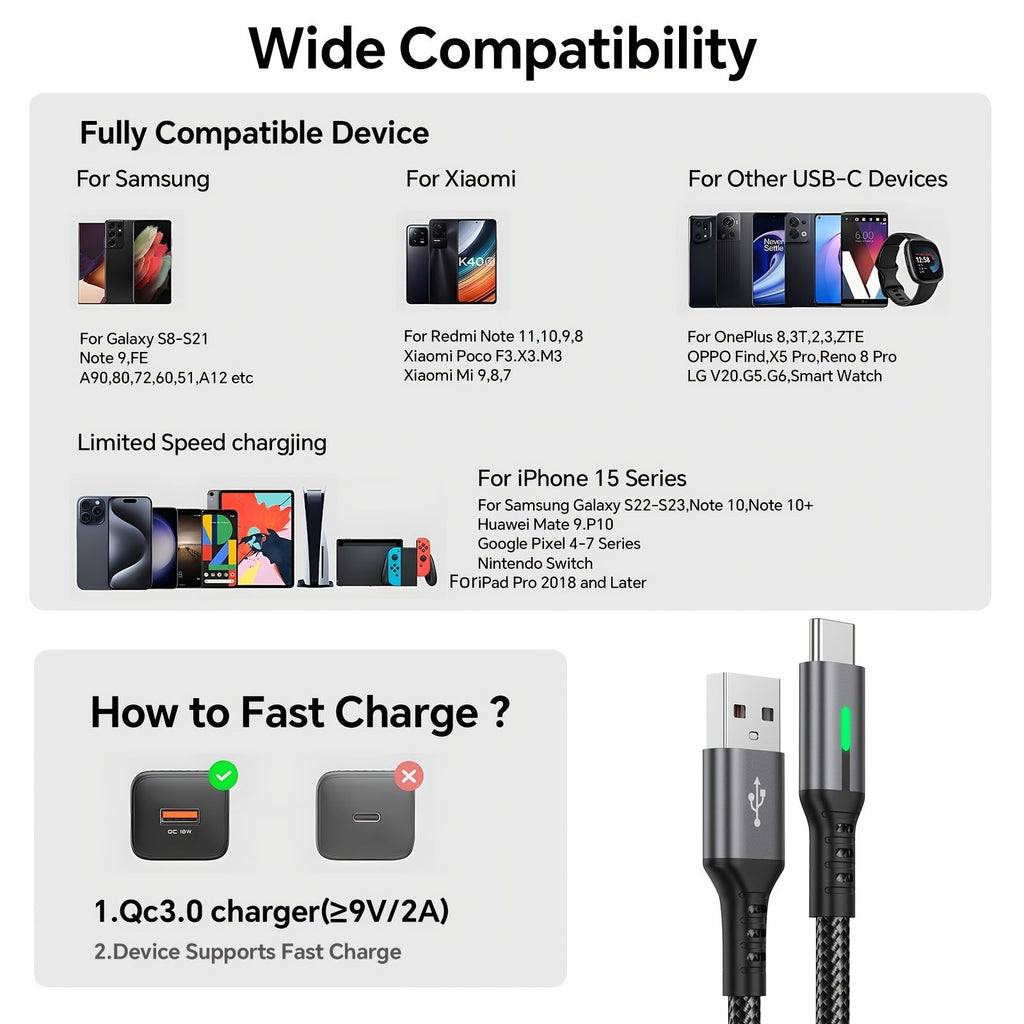 Black 240W Type-C Cable Super Fast Charging Cable 2m Charging Cable Blue Charging