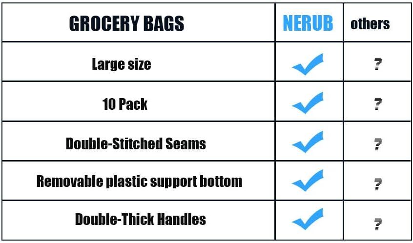 10 Pack Heavy Duty Reusable Grocery Bags with Reinforced Bottom, Large Capacity Shopping Totes for Supermarket & Storage (Yellow)