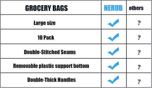 10 Pack Heavy Duty Reusable Grocery Bags with Reinforced Bottom, Large Capacity Shopping Totes for Supermarket & Storage (Green)
