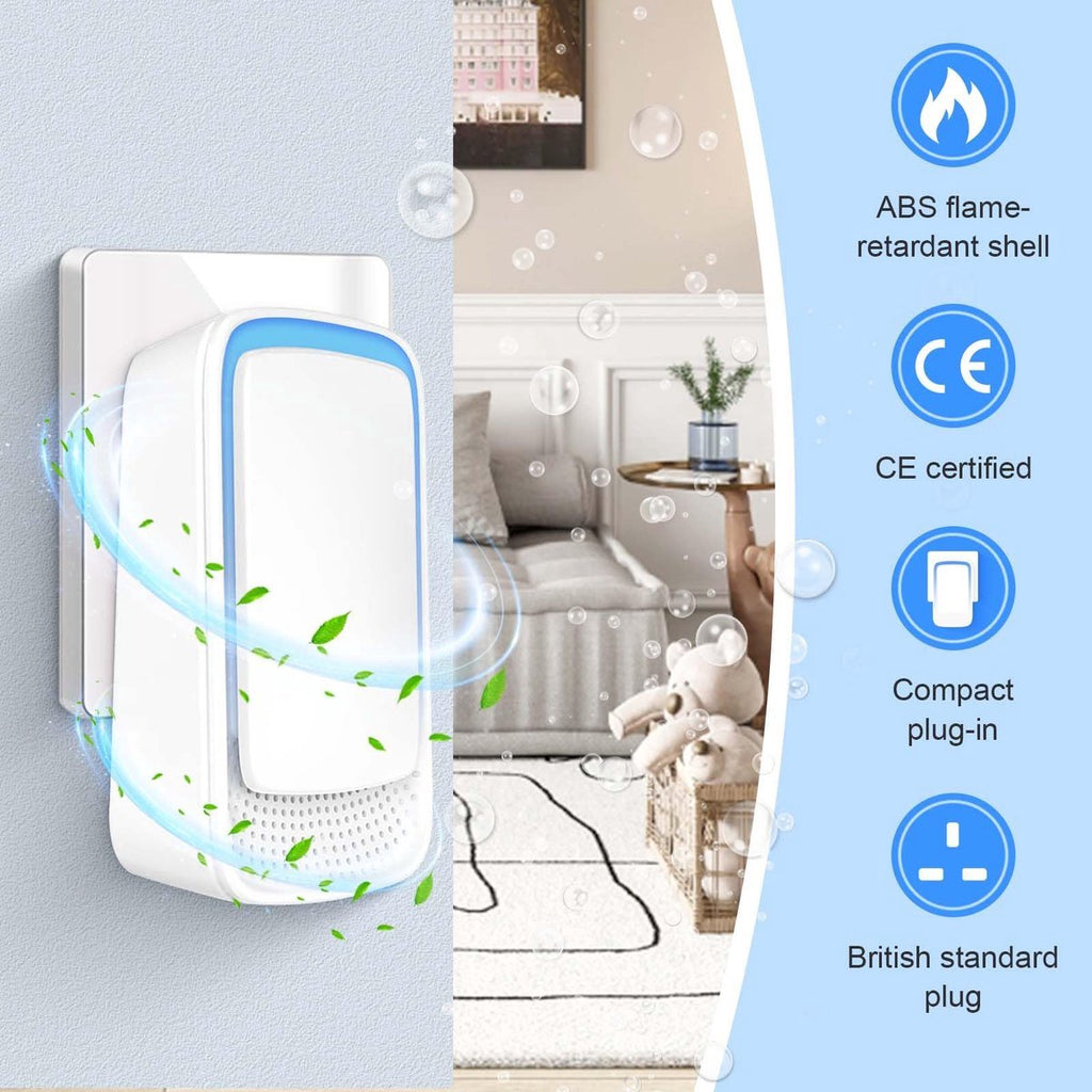 Air Purifier - Pack of 2 Plug-in Negative Ion Air Purifiers - Negative Ion Air Purifier - Home Air Purifier - Negative Ion Air Purifier - Deodorizer - Ionizer - Wit