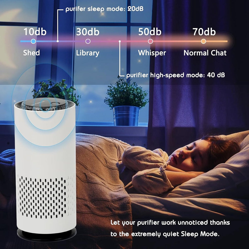 Air purifier - Negative ion air purifier - Air purifier for the home - Rooms up to 20 m² - Negative ion air purifier - Deodorizer - Ionizer - Wit