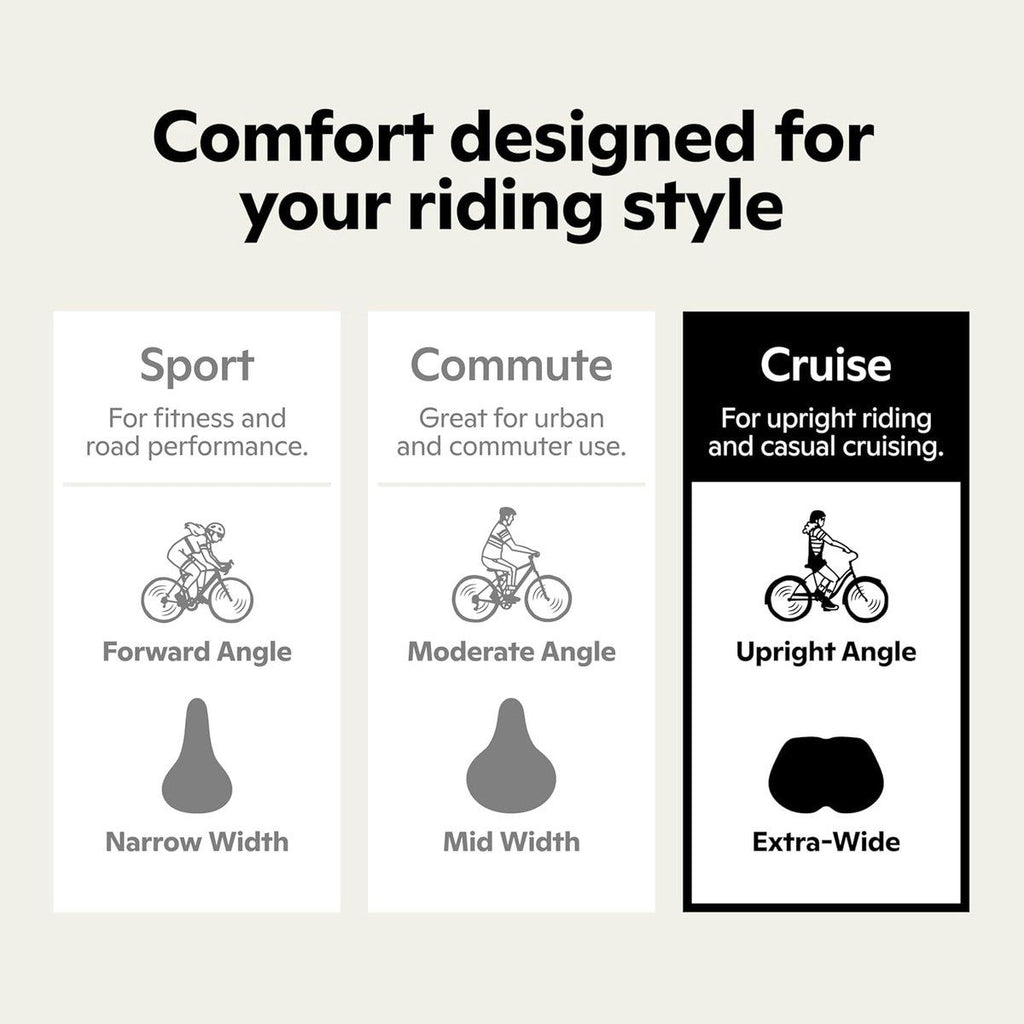 Black Bicycle Saddle Shock Absorbing Wide Seat Cushion Unisex, 26 x 17 x 9 cm