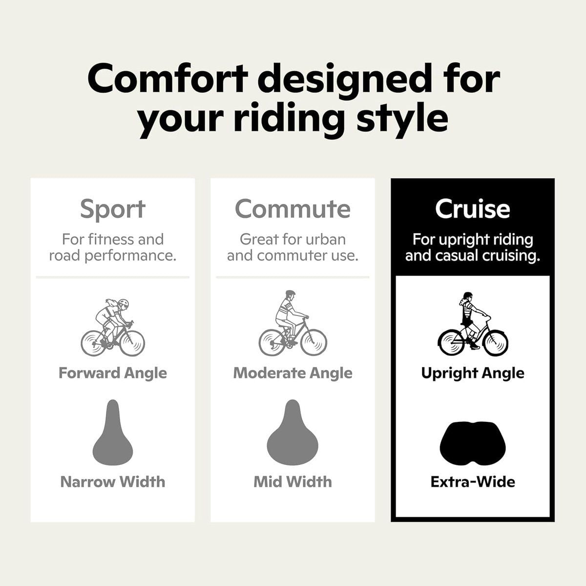 Black and Red Bicycle Saddle Shock Absorbing Wide Seat Cushion Unisex, 26 x 17 x 9 cm
