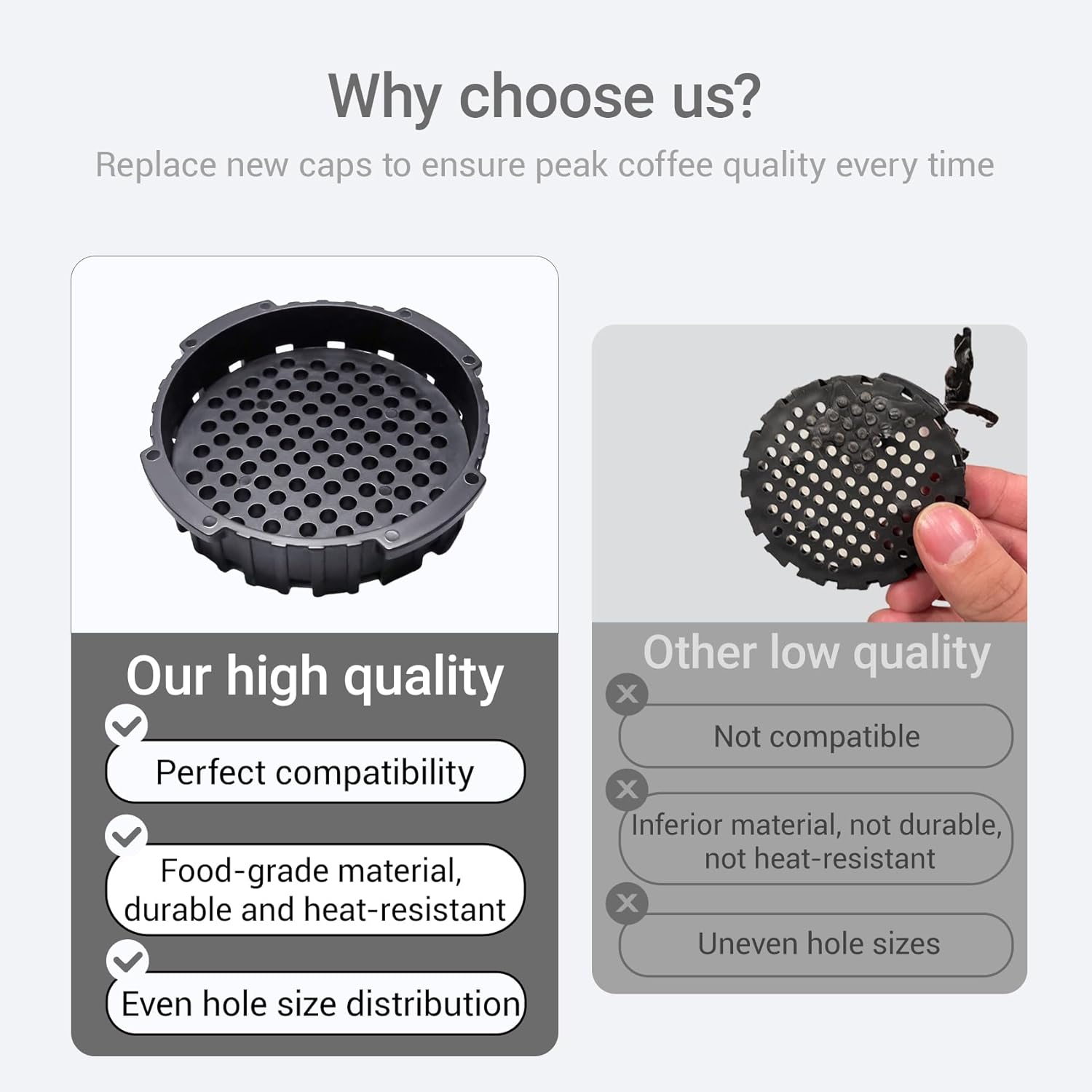 2 Pcs Replacement Filter Cap, Compatible with AeroPress Coffee and Espresso Maker