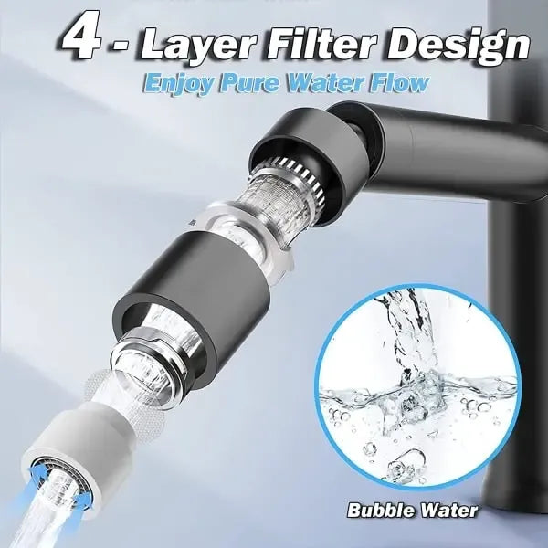 Faucet aerator, 360 Degree Rotation rotatable nozzle for kitchen faucet, 2 Outlet Positions, M22/M24 Thread Compatibility, 2 Spray Modes, Black Finish