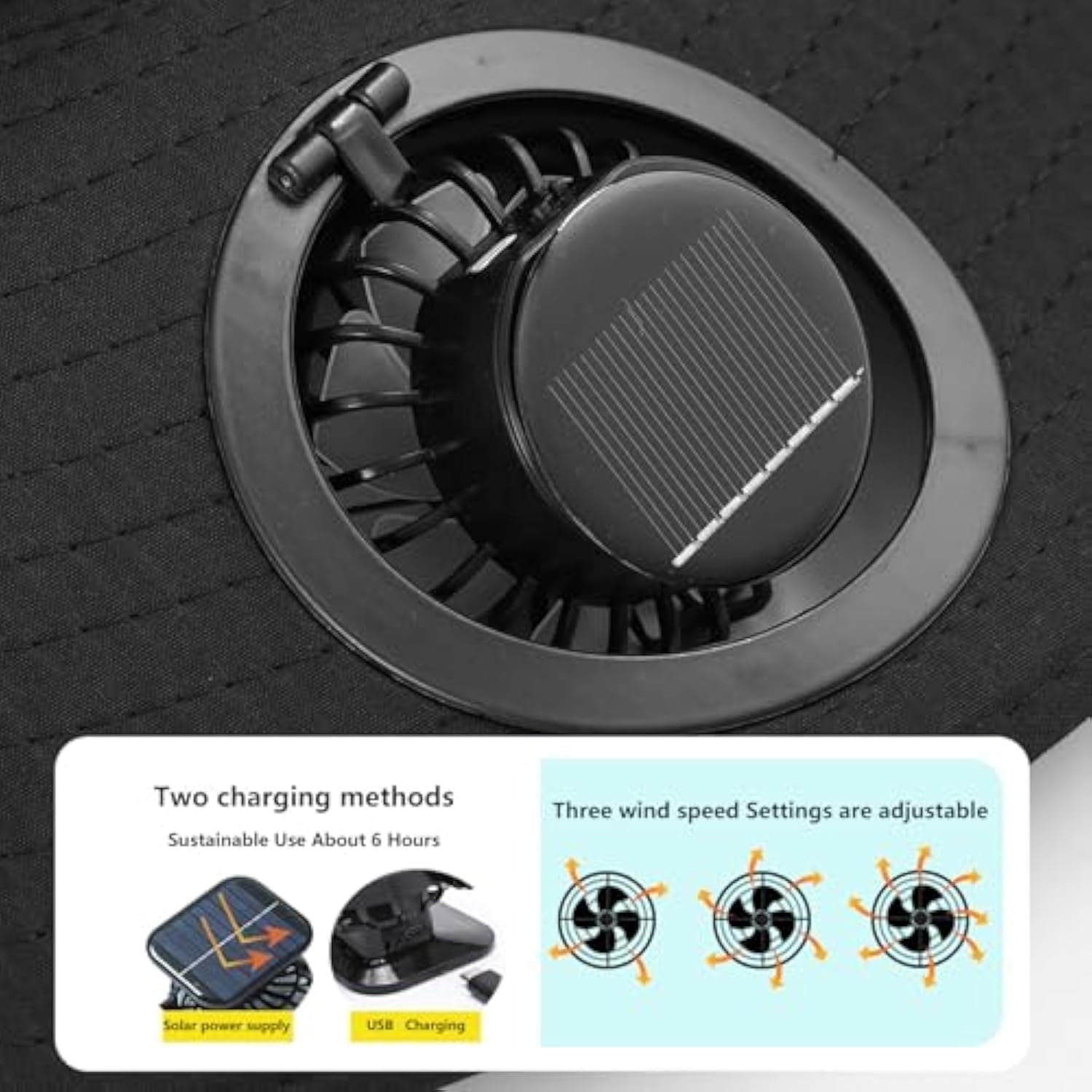 Solar Fan Hat Wide Brim Solar Fan Hat Outdoor Wide Brim Sun Hat with Solar Fan Fishing Hat, Removable & USB Charging Fan D-White