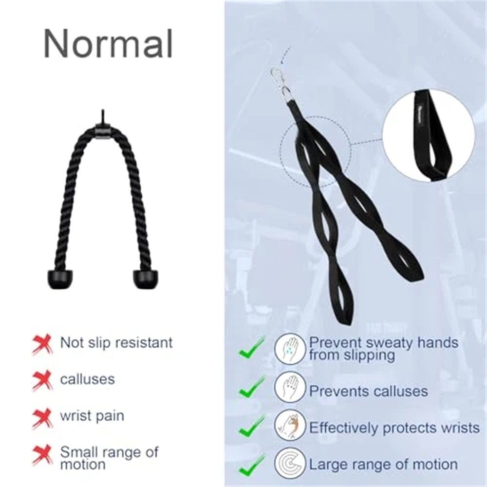 Tricep Rope Cable Attachment Handles, Greater Range of Motion, Tricep Pull Down Rope for Push Downs, Crunches, Facepulls for Professional Gym