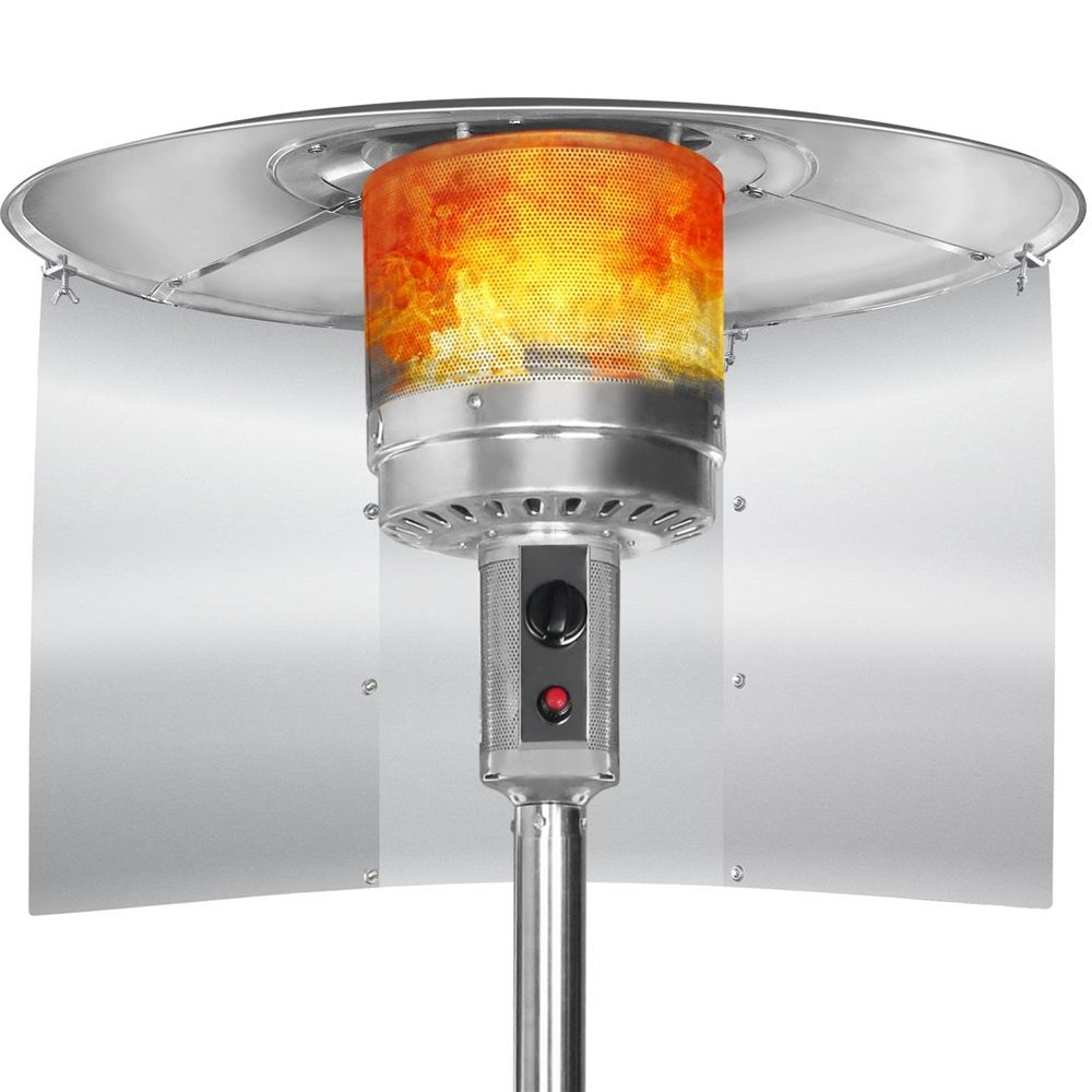 Upgraded Patio Heater Reflector Shield,(Large,3Panels) Propane Heaters Heating Deflector,Effective Heat Focusing for Outdoor Lamp Heater,Gas Energy Saving,Windshield