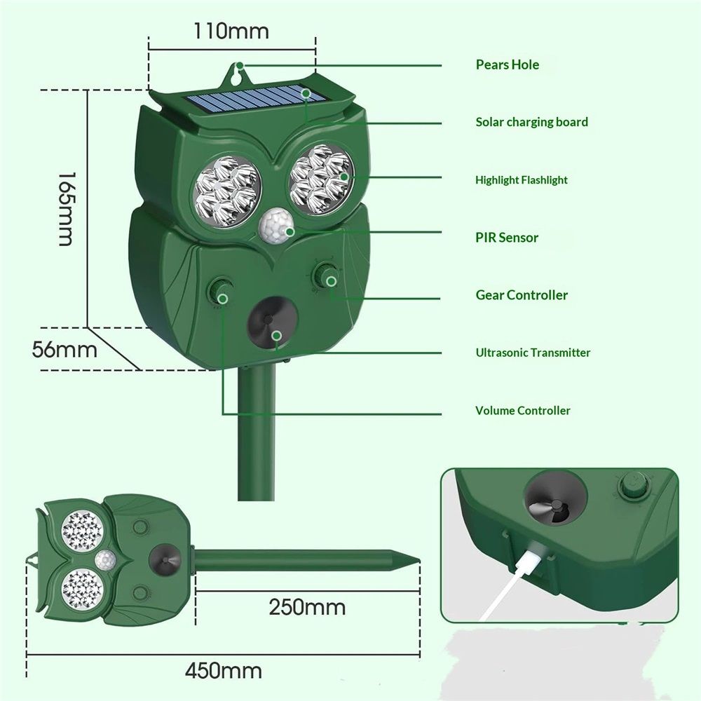 Solar Animal Repellent Outdoor, Ultrasonic Deer Repeller, Raccoon, Squirrel Deterrent Device, Waterproof Motion Detection, Rodent Against Rabbit, Skunk for Garden, Lawn, Farm Use