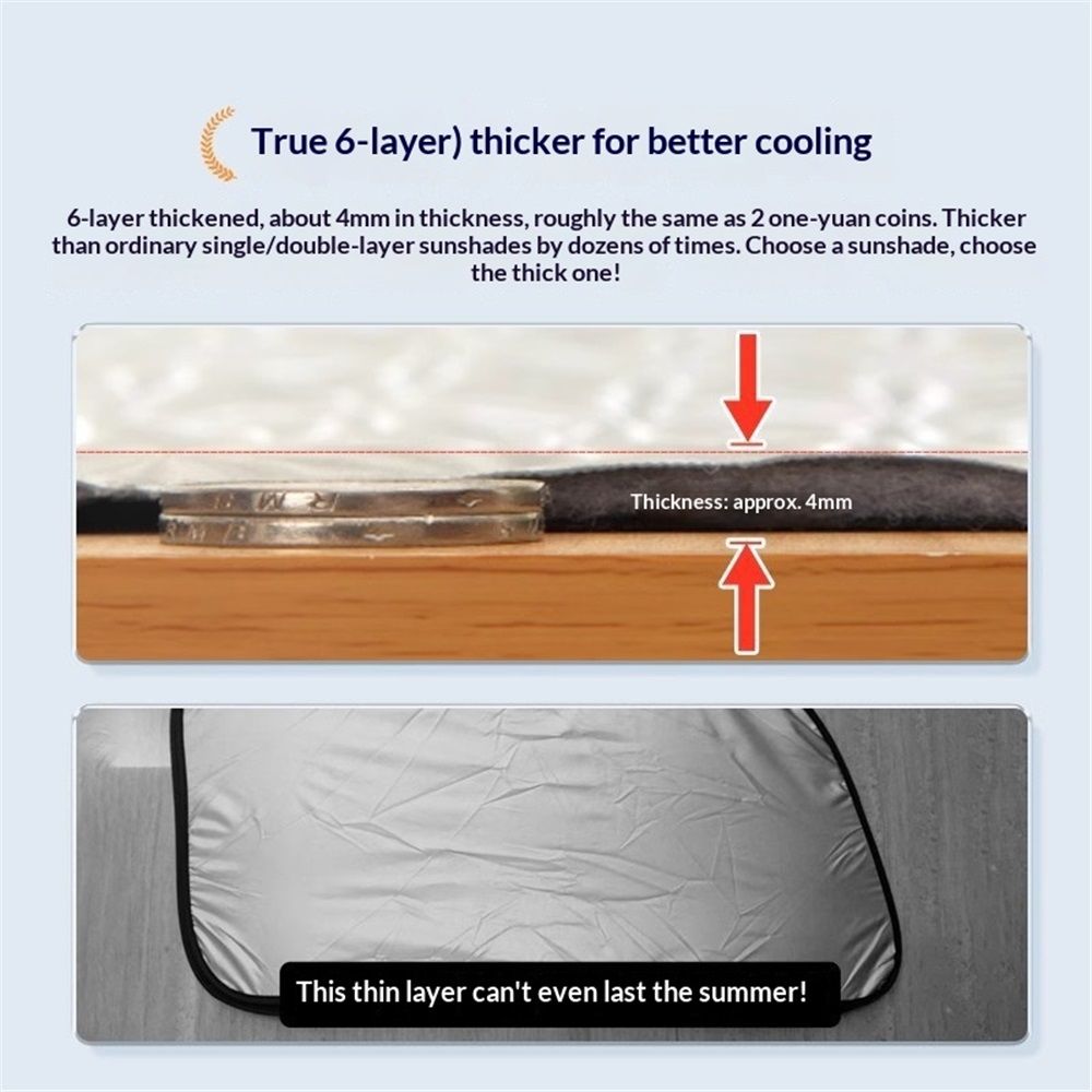 6 Layers Fit Windshield Sun Shade, Foldable Car Sunshade , Heat Reflective & UV Protection（145 * 80cm）