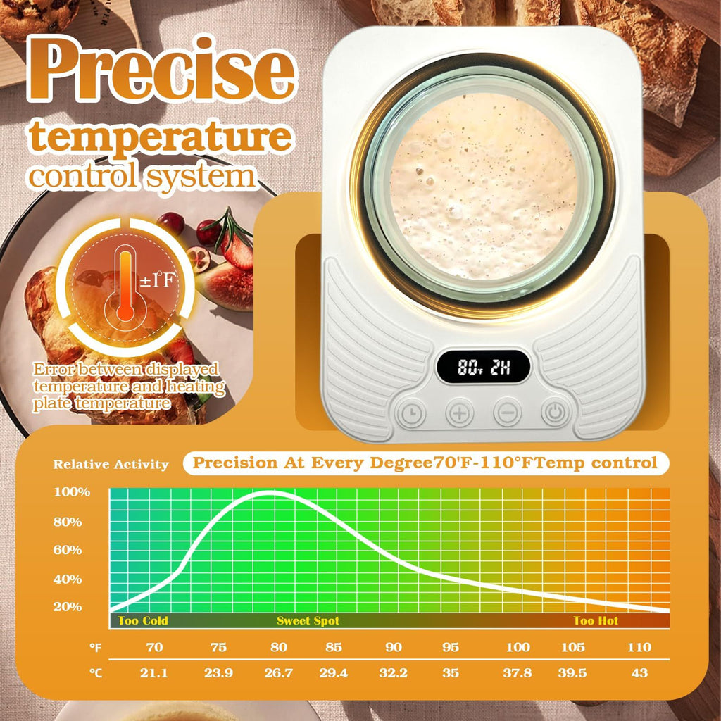 Constant Temperature Heating Coaster with Timer, Electric Mug Warmer for Milk Coffee, Auto Off Heating Pad Base, Portable Office Dorm Home Cup Warmer