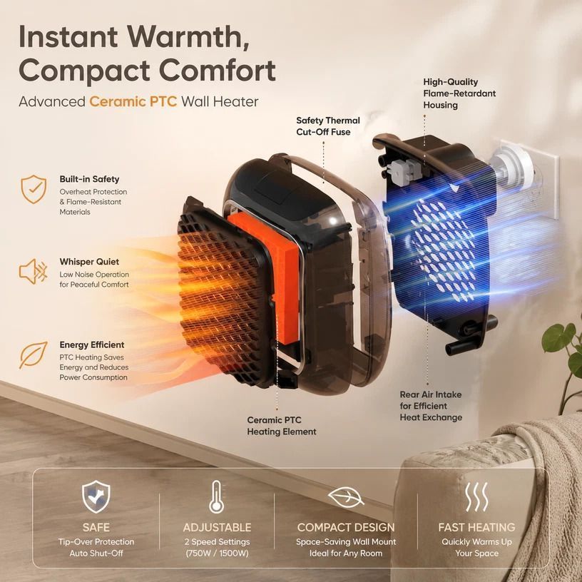 Wall Mount Mini Fan Heater with Timer Portable Electric Heater Home Office