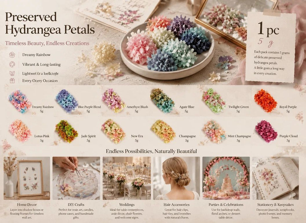 Warm Mixed Tone Preserved Hydrangea Soap Craft Floral Kit 6 Boxes 5g Each