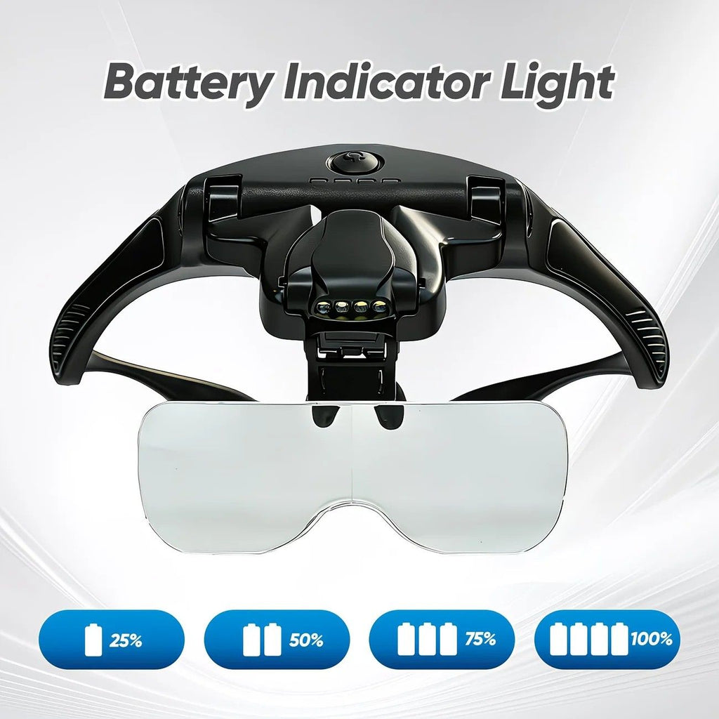 Head-mounted rechargeable magnifier, high-definition lenses with LED lighting, dual wearing modes for flexible switching, full-dimensional adjustment for precision work, lightweight, scratch-resistant, and durable, long battery life supporting repair and
