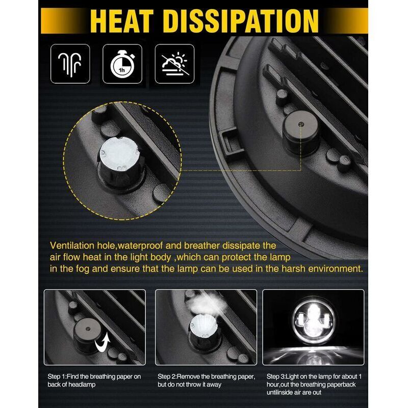 Round LED Motorcycle Headlight White 4 Lighting Modes