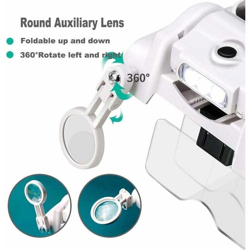 LED Magnifying Headband Glasses 1.0X-3.5X with 5 Detachable Lenses 8X