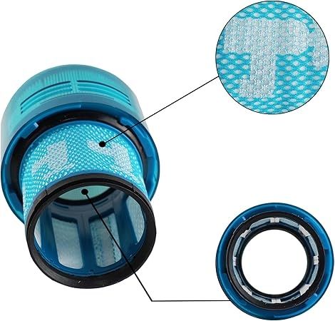 3x HEPA Post Filters for Dyson V11 V15 Cordless Vacuum Replacement