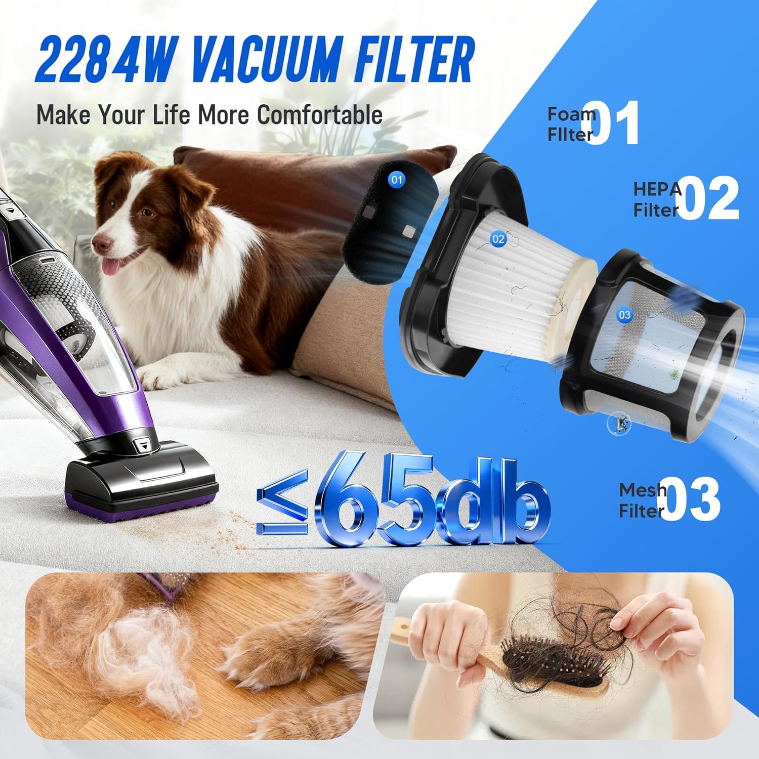 2390A 2284W Vacuum Filter Replacement for Bi-ssell Pet Hair Eraser Filter Hand Vac 2390, 2389, 2284W Compare to Parts # 1614212 1614203 1614204, 4-Pack