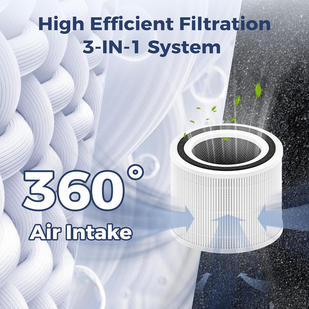240 Replacement Filter Compatible with PURO 240 Air Purifier,3-in-1 Filtration System with True HEPA H14 and Activated Carbon, Pack of 2