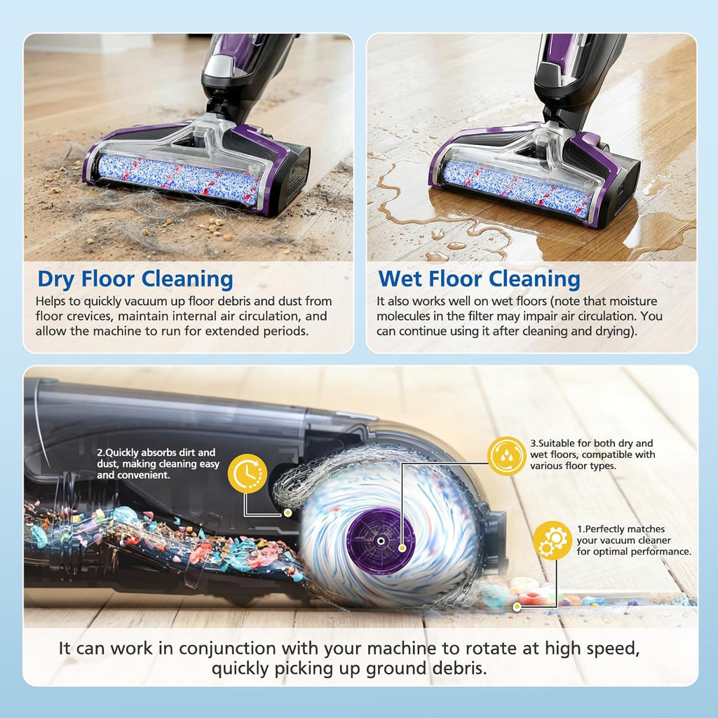 Replacements Compatible with Bissell CrossWave, 3 Multi-Surface Brush Roll 1868 + 3 Vacuum Filter 1866 Vacuum Filter, Compare to Part 1608683, 160-8683, 1608684