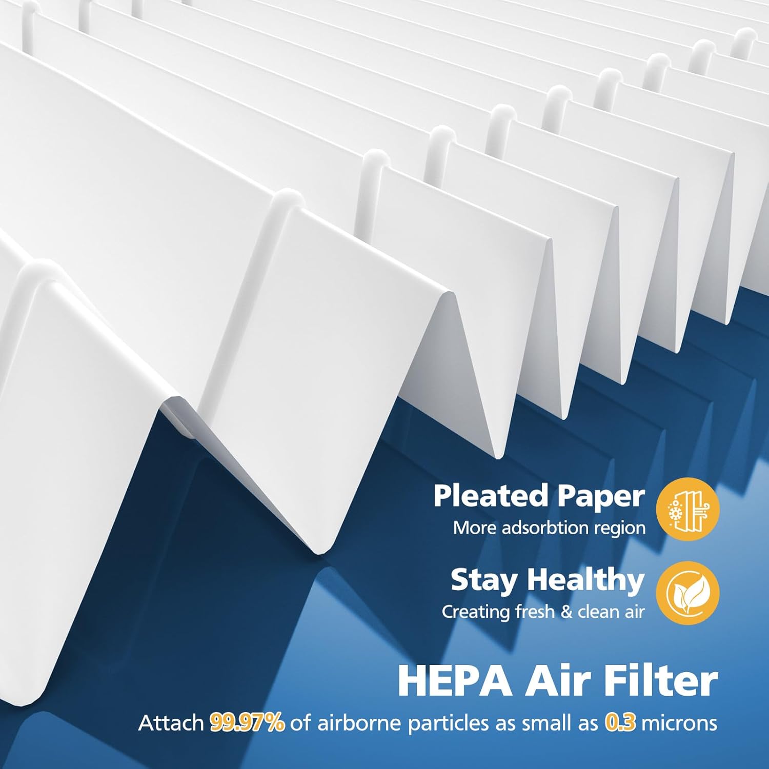 Core 400S-P Replacement Filter for LEVOIT Core 400S-P Smart Air Purifi-er, 3-IN-1 HEPA and Activated Carbon Filter, Compared to Part# Core 400S-RF(LRF-C401S-P-WUS), White (2 Pack)